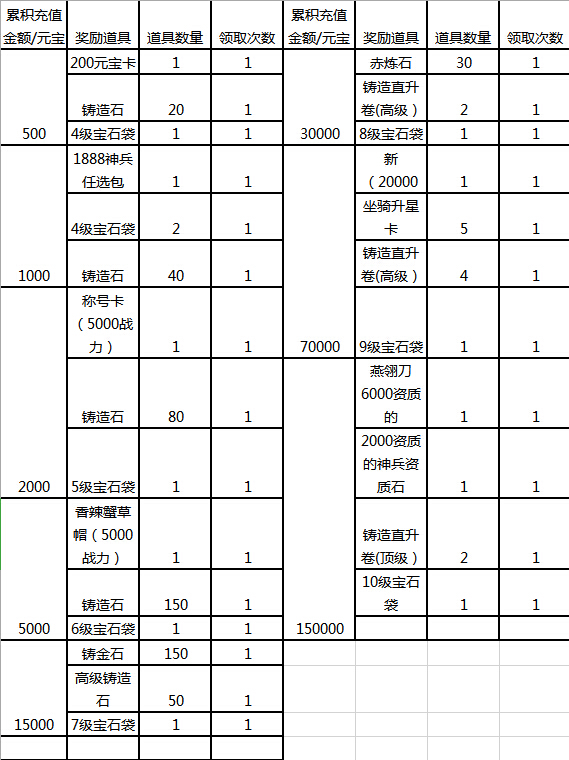 武林三合服活动累冲有礼