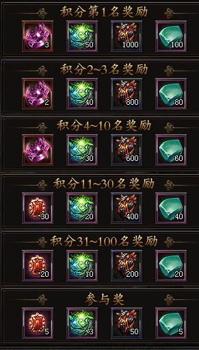魔神降临活动奖励 魔神降临活动奖励