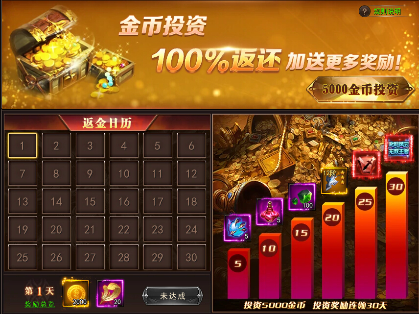 神座超级投资 神座超级投资