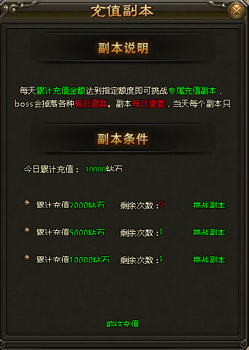 灭神充值副本进入次数 灭神充值副本进入次数